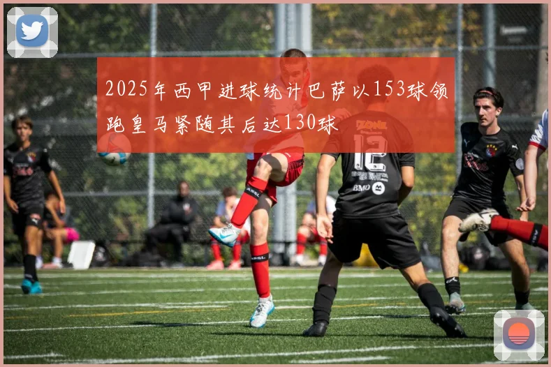 2025年西甲进球统计巴萨以153球领跑皇马紧随其后达130球