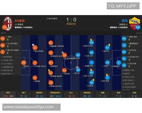 意甲最佳阵容揭晓迈尼昂与帕斯领衔韦斯利波贝加强势入选